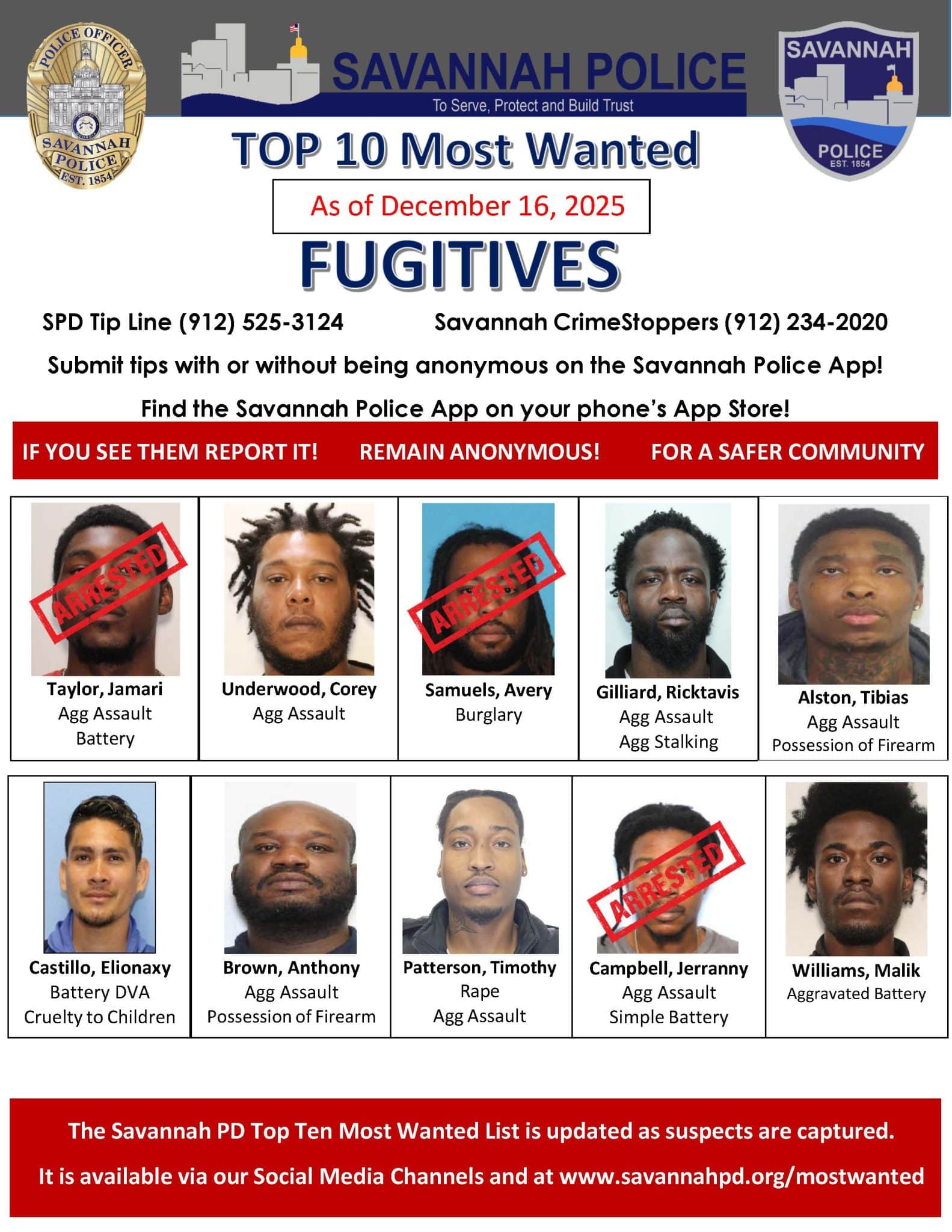 Top 10 Bulletin 2025.12.16